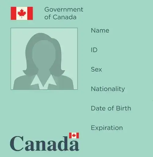 Canada PR (Permanent Residence) ကတ်ဓာတ်ပုံအက်ပ်