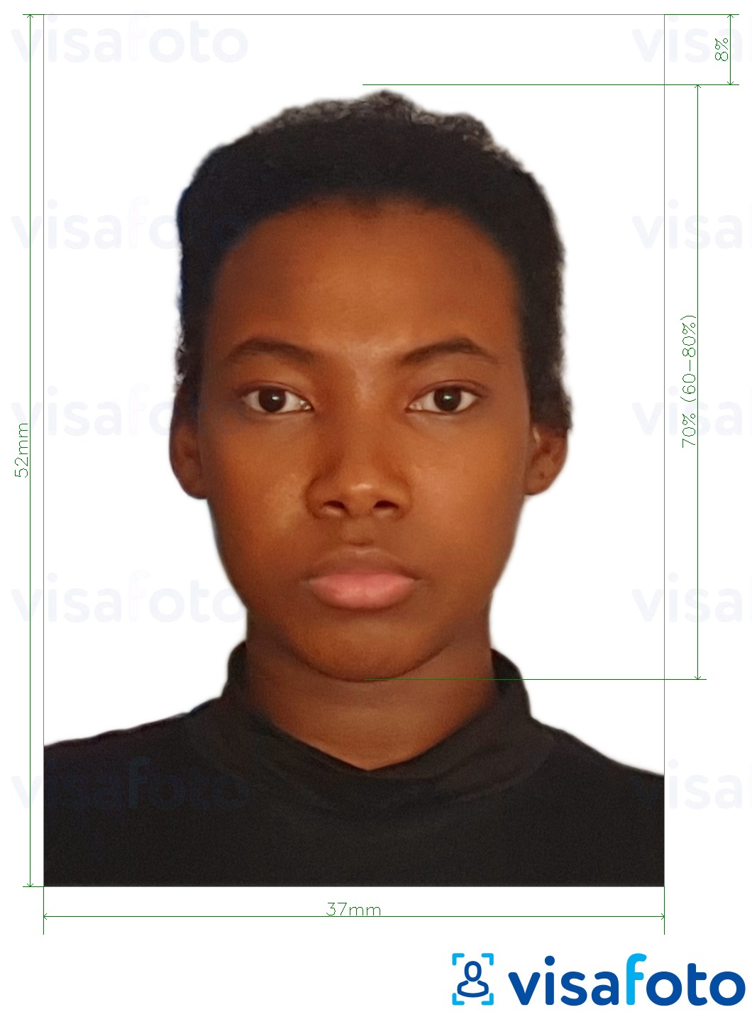 सटीक आकार विनिर्देश के साथ नामीबिया पासपोर्ट 37x52 मिमी (3.7x5.2 सेमी) के लिए तस्वीर का उदाहरण